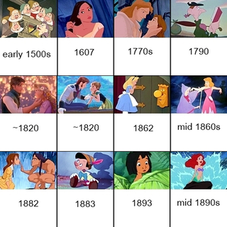 Illustration for article titled Disney Movies In Order Of Their Historical Setting